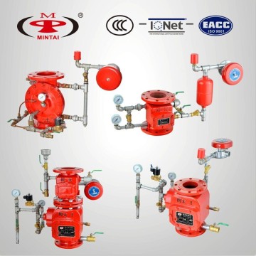 Alarm Valve Series