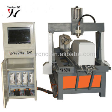 YN5018 cnc router rotating spindle