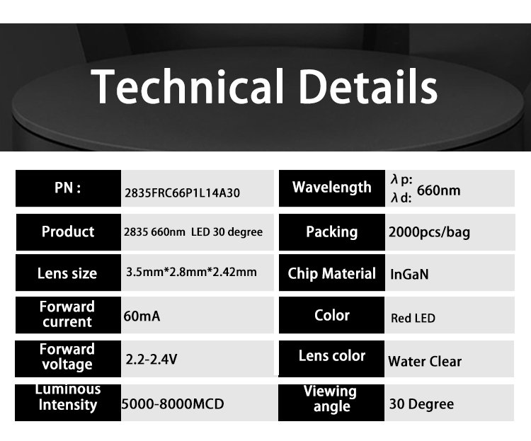 Dome-Lens-LED-Red-660nm-2835-30-Degree--2835FRC66P1L14A30--Dome-Lens-SMD-LED-2835-SMD-LED-Deep-red-LED-30-degree-660nm-LED_03