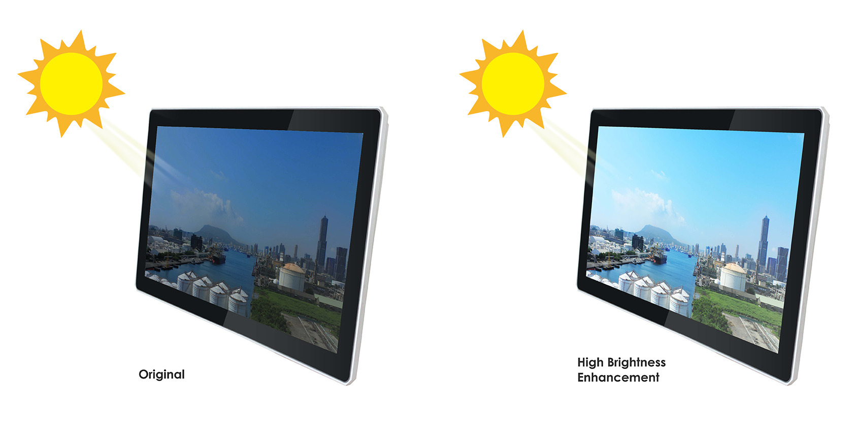 32 inch High Brightness Digital Signage