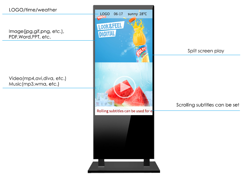 SW Screen Digital Signage Details2