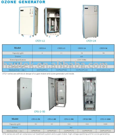 ozone generator for water treament