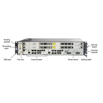 Hot Selling HW OLT MA5608T GPON Optical Line Terminal