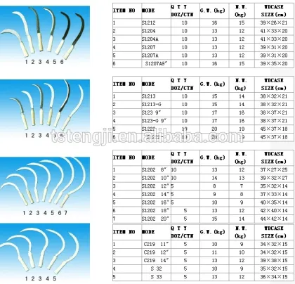 TANGSHAN CITY WOODEN HANDLE GARDEN TOOLS SICKLE S202