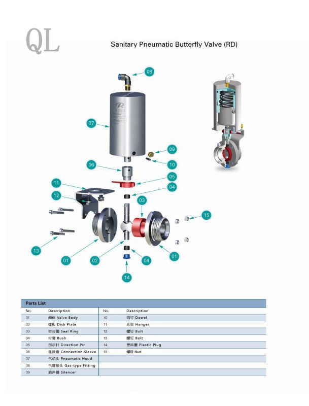 Ss304-Sanitary-Butterfly-Valve-with-Pneumatic-Actuator-Double-Acting