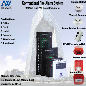 8-Zone Indoor Security Fire Alarm Monitoring System