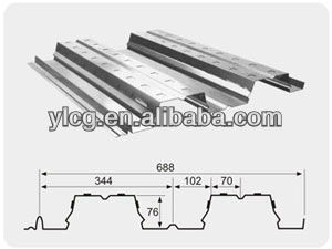 zinc roofing sheet