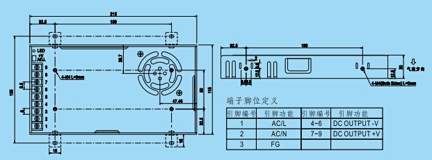 Enclosed switching power supply