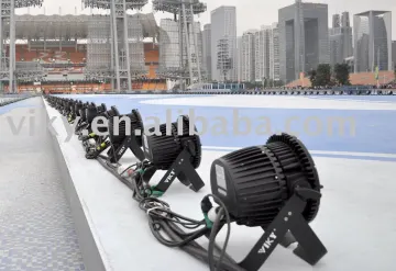 waterproof LED par
