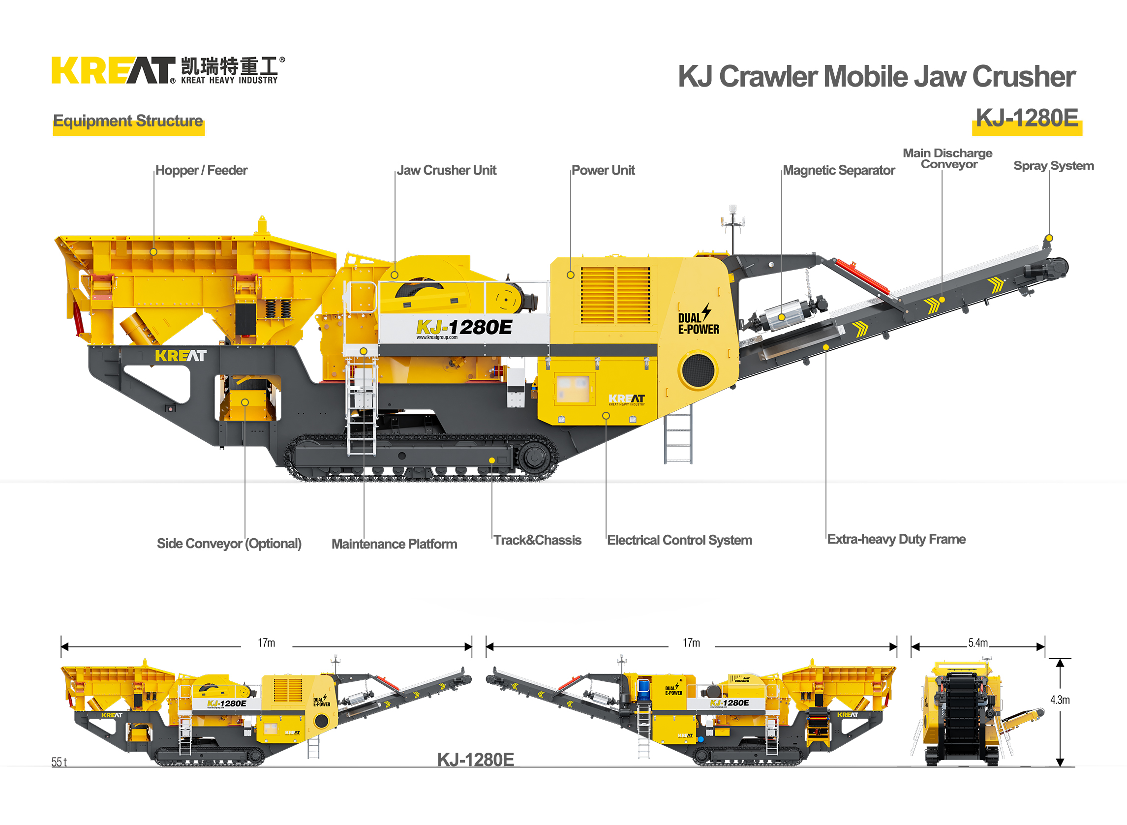 Electric Track Mounted Jaw Crusher