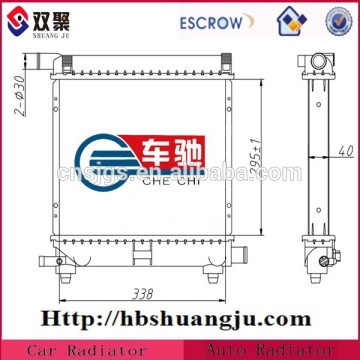 Radiator types