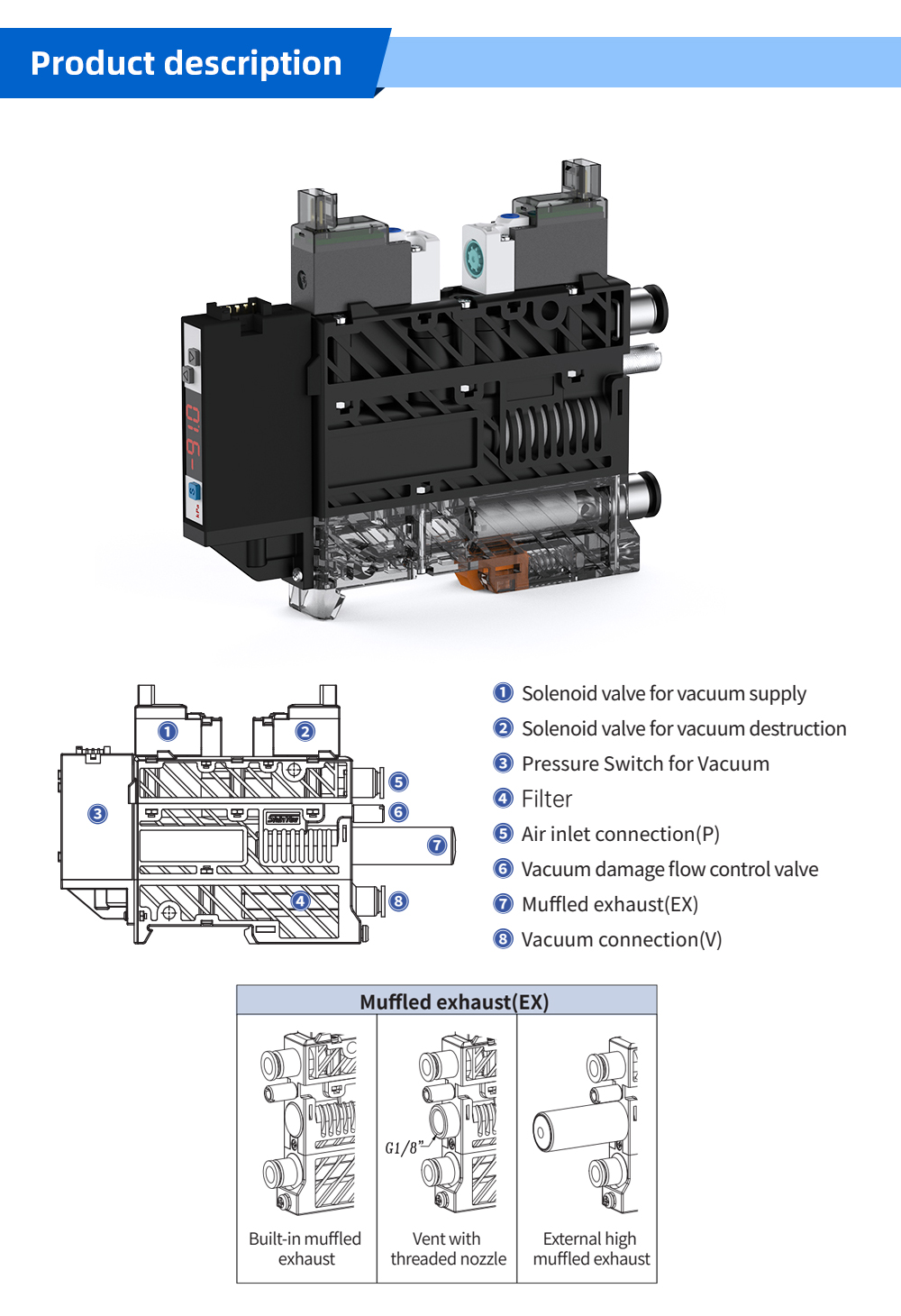 Integrated Vacuum Generator_01