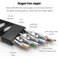 Nylon geflochtenes abgeschirmtes Cat 7 Ethernet-Kabel flach