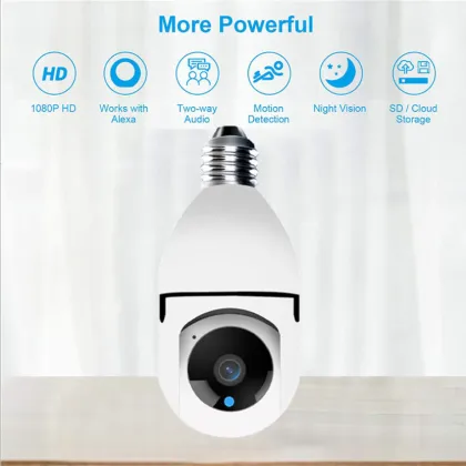 1080P Panoramic VR 360° Fisheye IP Camera for iOS, Android, PC