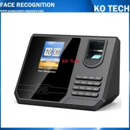 KO-Face395 Best facial recognition algorithm