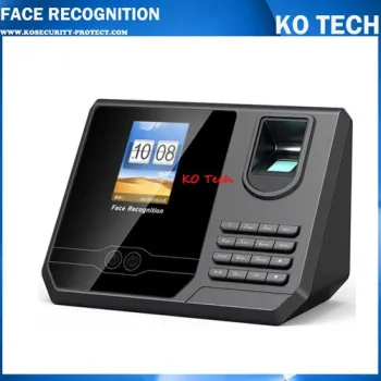 KO-Face395 Best facial recognition algorithm