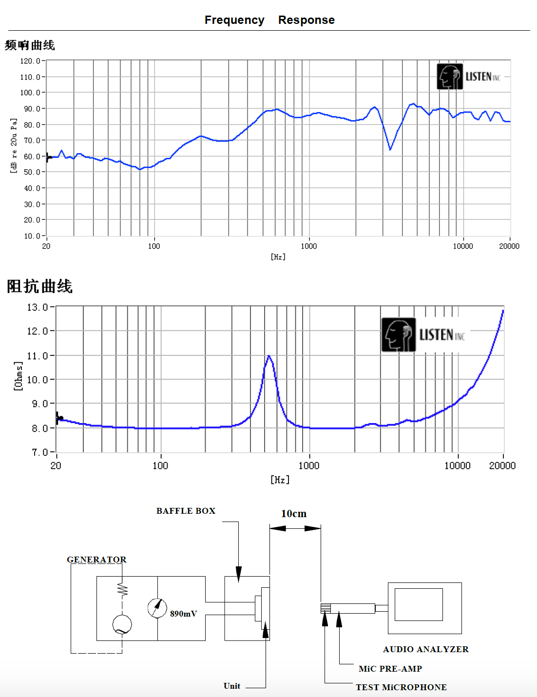 Treadmill Audio Speaker 