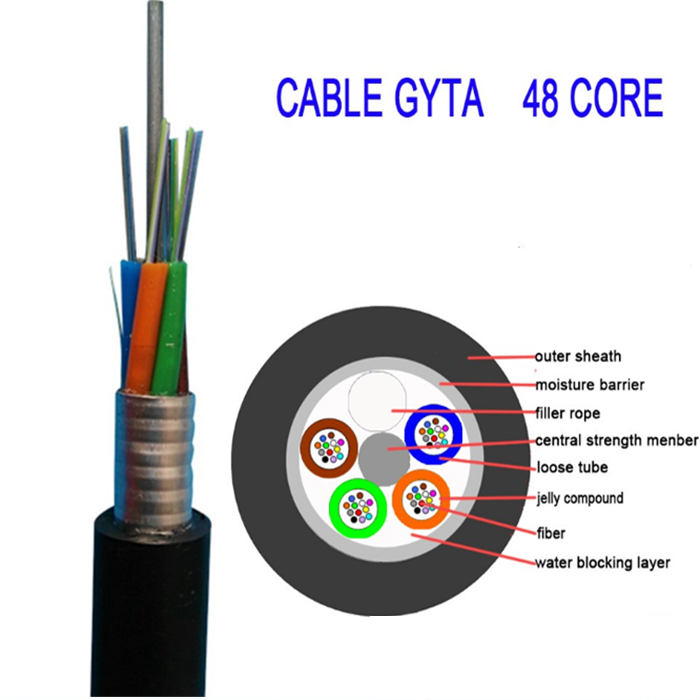 armored optical cable