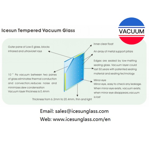 LOW-E Vacuum Glass Without Condensation for Windows