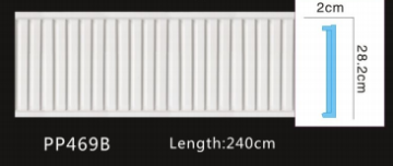 Classic Polyurethane Panel Molding for Elegant Spaces