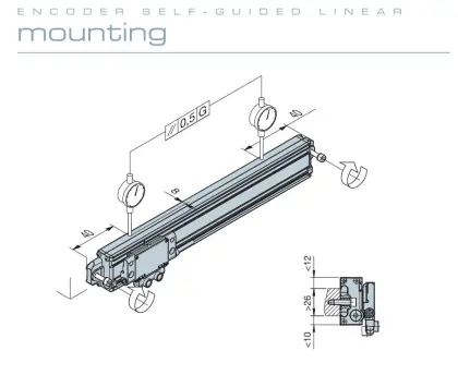 Self-Guided Linear Encoder for Bending Machines - Fagor Replacement