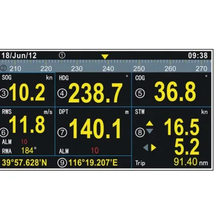 NINGLU NM501 Marine Electronics Multifunctional Repeater Display - GPS Depth Wind GYRO