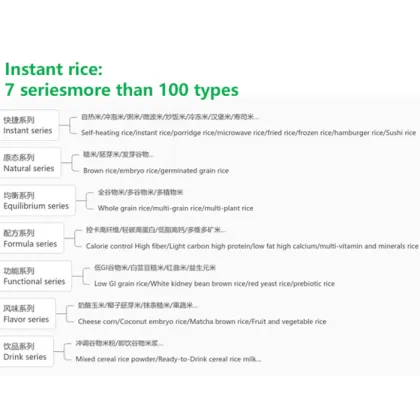 Instant Steamed Rice Meal: Ready-to-Eat, Self-Heating Chinese Convenience Food