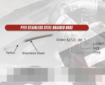 Teflon SS Braided Car Tubes inventory