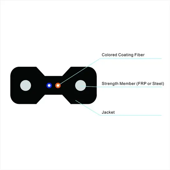 Indoor FTTH Flat Drop Cable