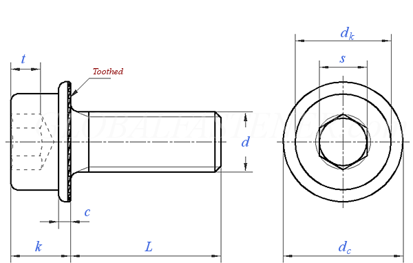 Serrated Flanged Socket Head Cap Bolts