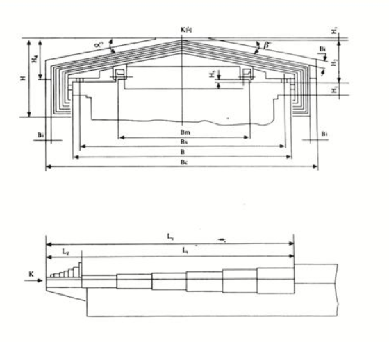 Stainless steel telescopic cover flexible accordion