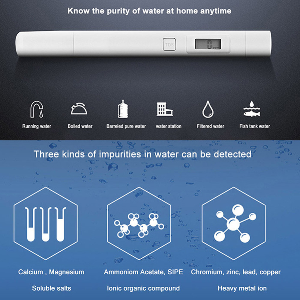 Xiaomi Water Tester