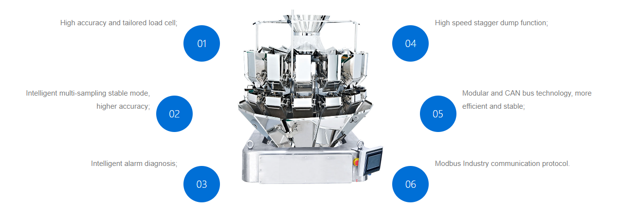 multihead weigher coffee bean packing machine