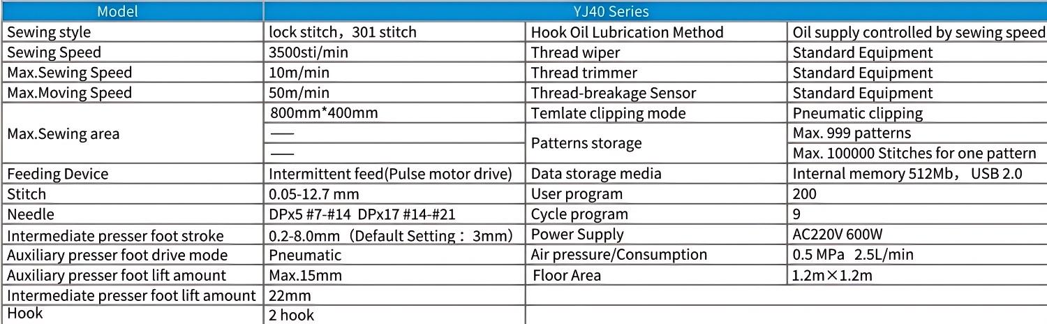 echnical specifications