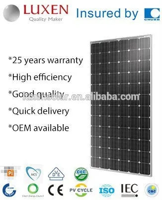 solar energy new products Solar PV Module Solar system Paneles Solares Solar Panel