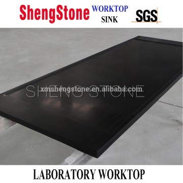 Labortory workop