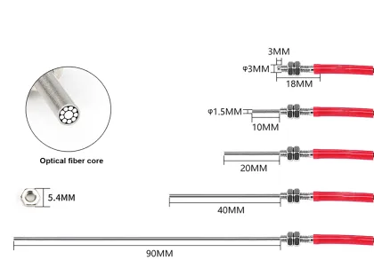 Customized Optical Fiber Sensor Technology: Enhancing Accuracy with Reflective Convex Needle Fiber Sensing