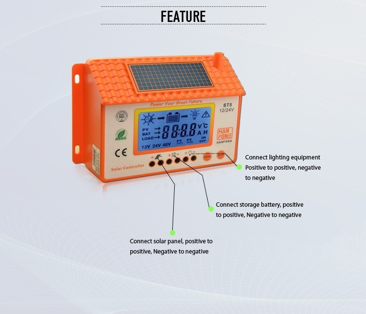 HANFONG NEUES MODEL 12V/24 V PWM Controller bequemer Stromversorgungs -Solar -Ladegerät für Solarpanel