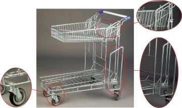 Flat Trolley