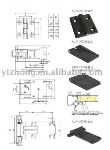 Hinge for AHU