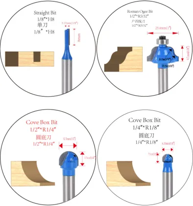 15PCS Router Bits Set - Woodworking Tools & CNC Router Bits for Milling Wood