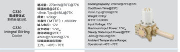 Stirling cooler for cooled infrared detectors C330