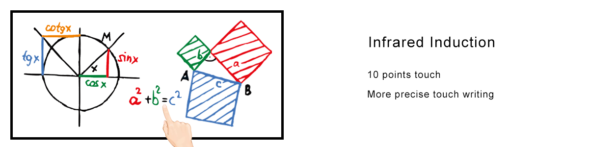 infrared induction Whiteboard All In One LED Display Explanation