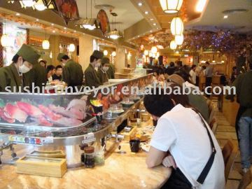 sushi belt