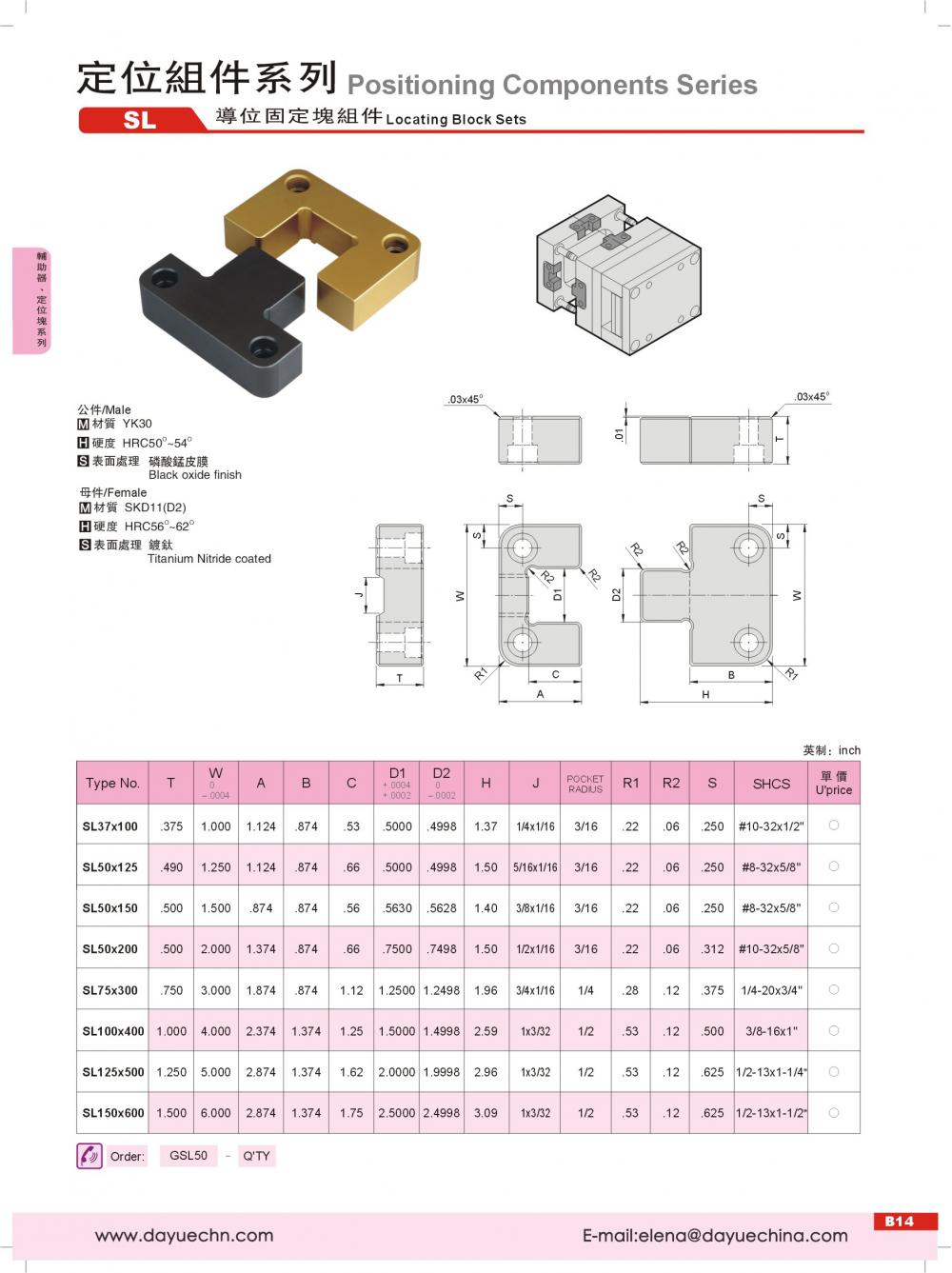 Guide Block Assembly For Injection Mold Parts