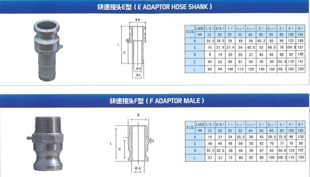 Camlock Coupling (6)