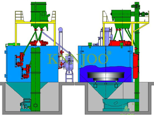 Trolley Shot Blasting Machine