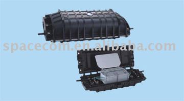 Fiber optic splice closure/FOSC