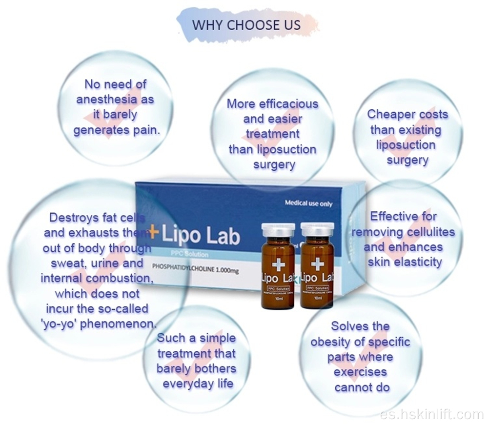 Solución de inyección de laboratorio de inyección de disolución de grasa lipolab