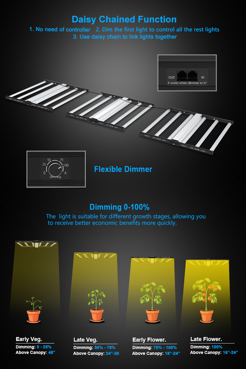 720w grow light 